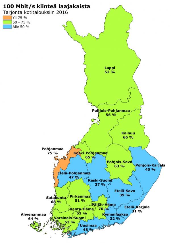 Laajakaista2