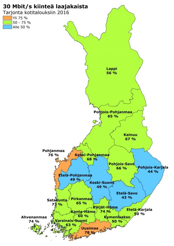 Laajakaista1